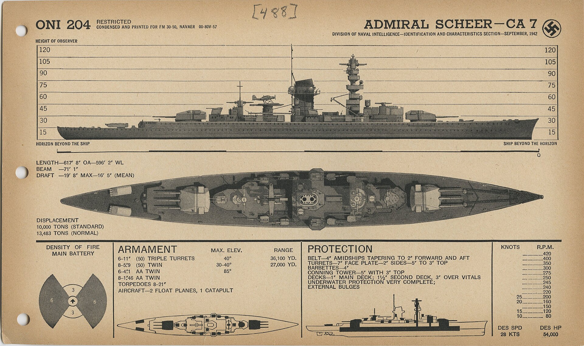 Admiral Scheer 2