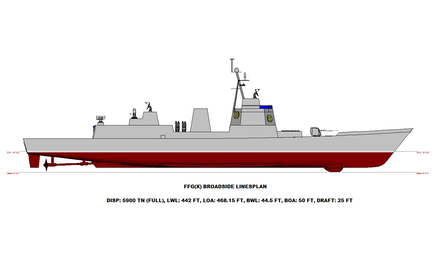 Constellation class 3