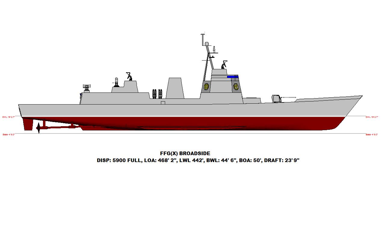 Constellation class 4