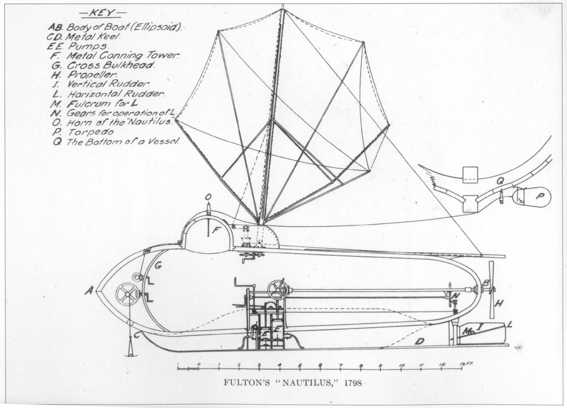Nautilus (1800) 1